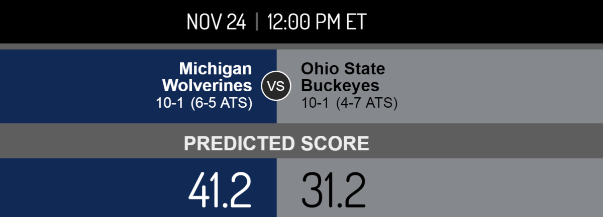 score prediction for the michigan ohio state game