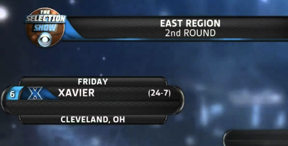 East region of the NCAA Tournament bracket.