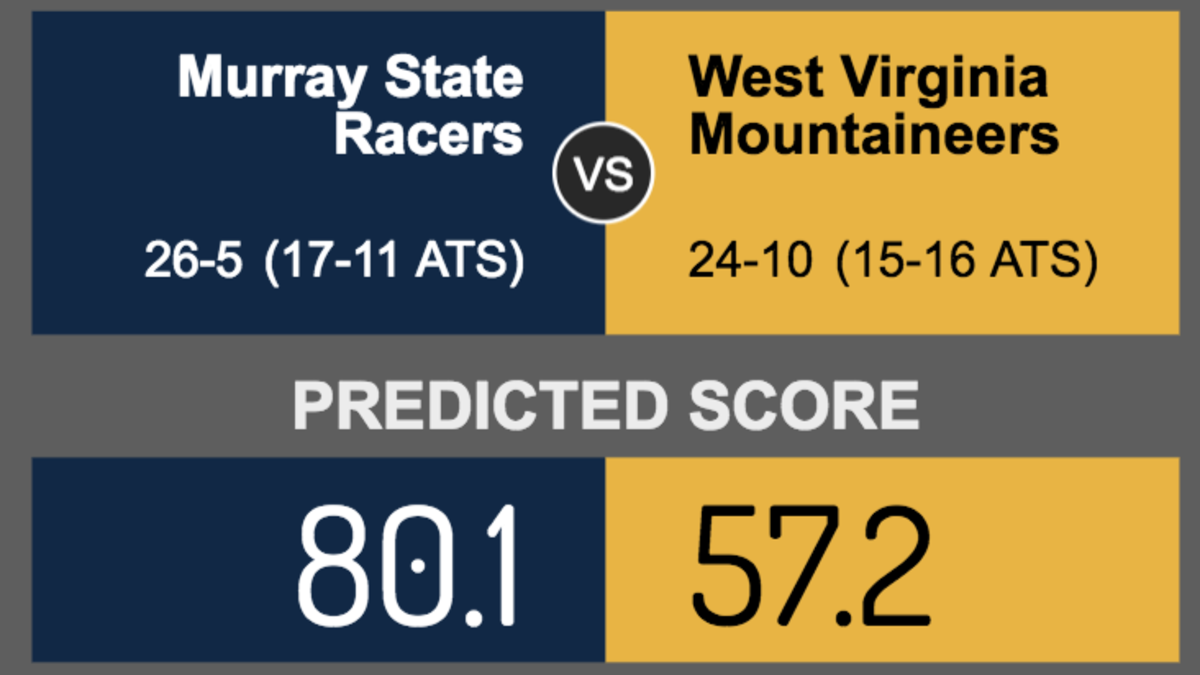 Score prediction for Murray State vs. West Virginia.