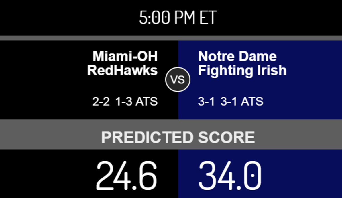 OddsShark's Notre Dame vs. Miami (OH) prediction.