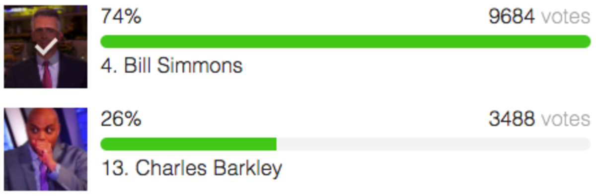 Bill Simmons vs. Charles Barkley.