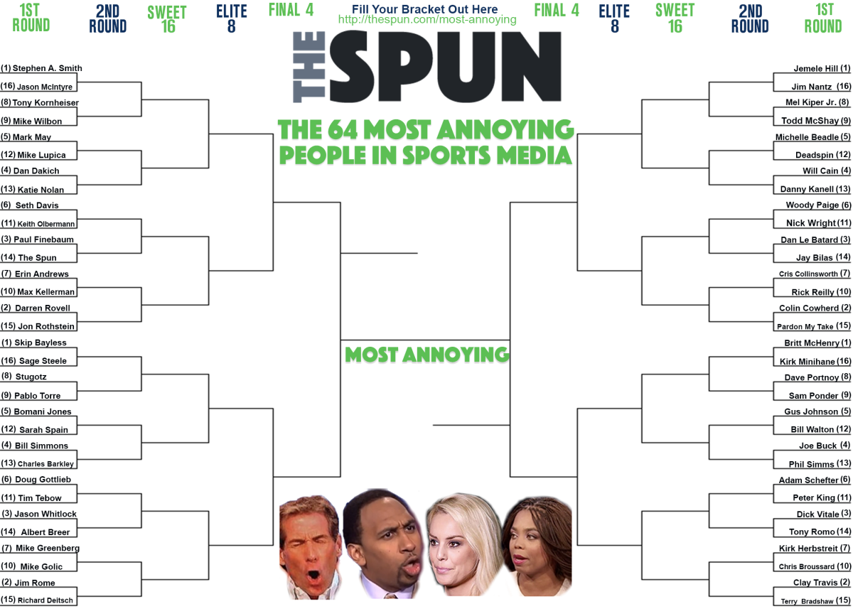 Bracket shows the most annoying people in sports media.