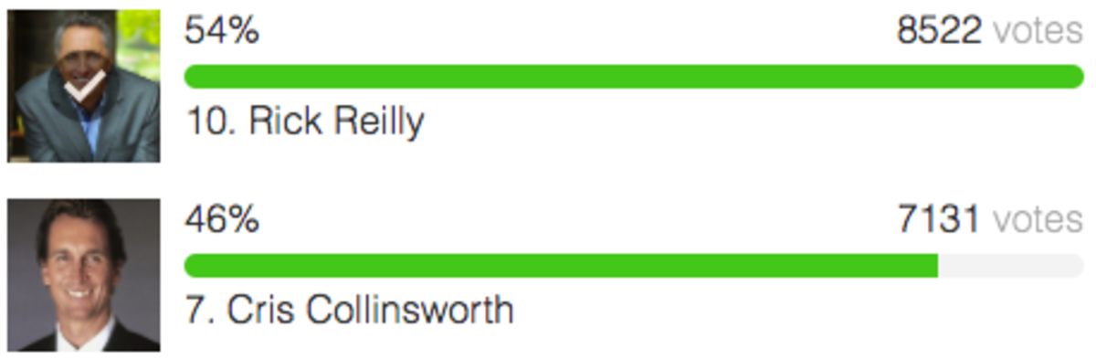 Rick Reilly vs. Cris Collinsworth.