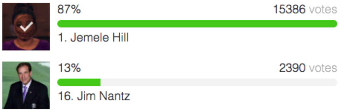 Jemele Hill vs. Jim Nantz.