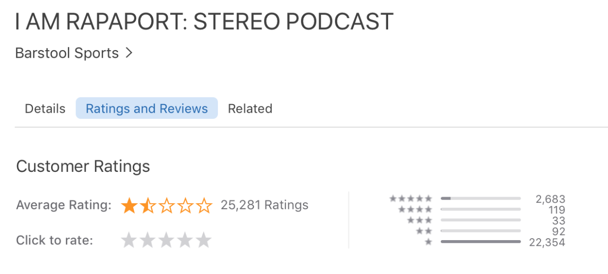 Ratings for Michael Rapaport's podcast.