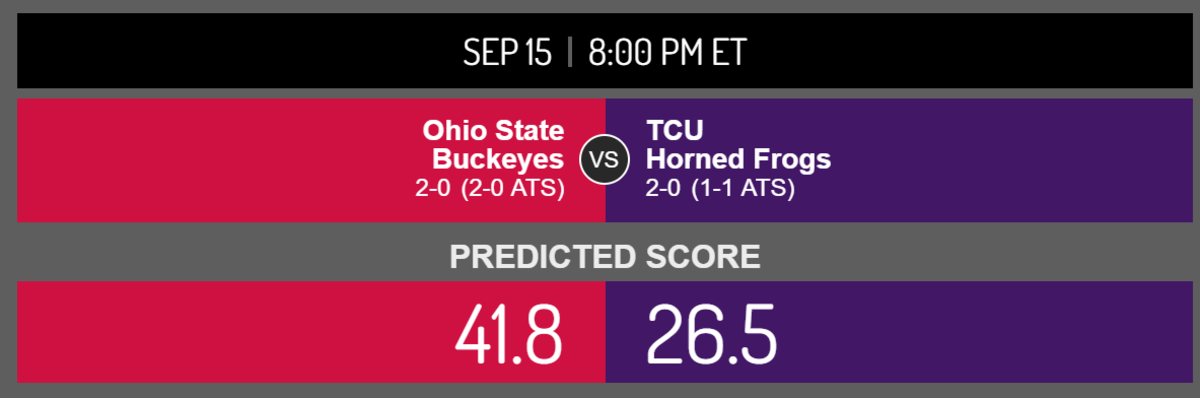 Ohio State vs. TCU score prediction.