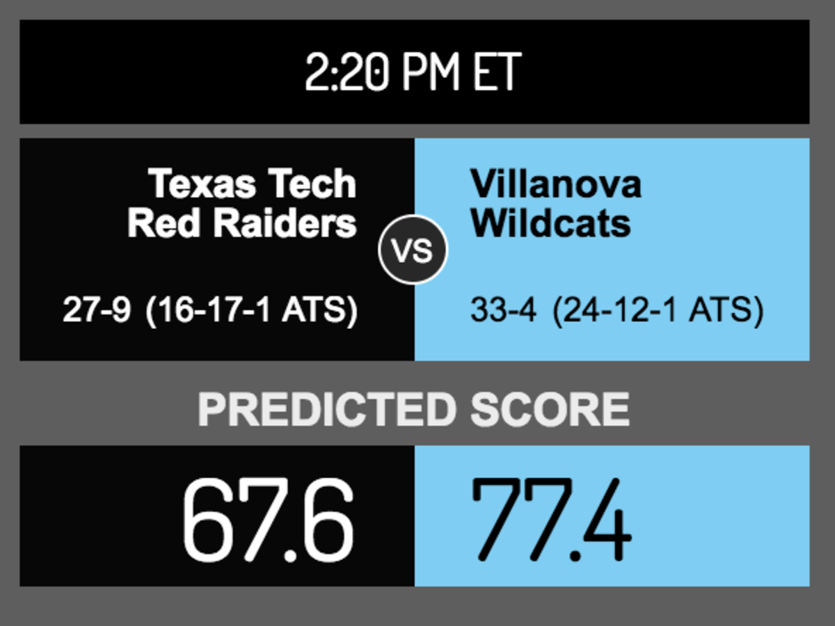 Here is OddsShark's score prediction for Texas Tech-Villanova.