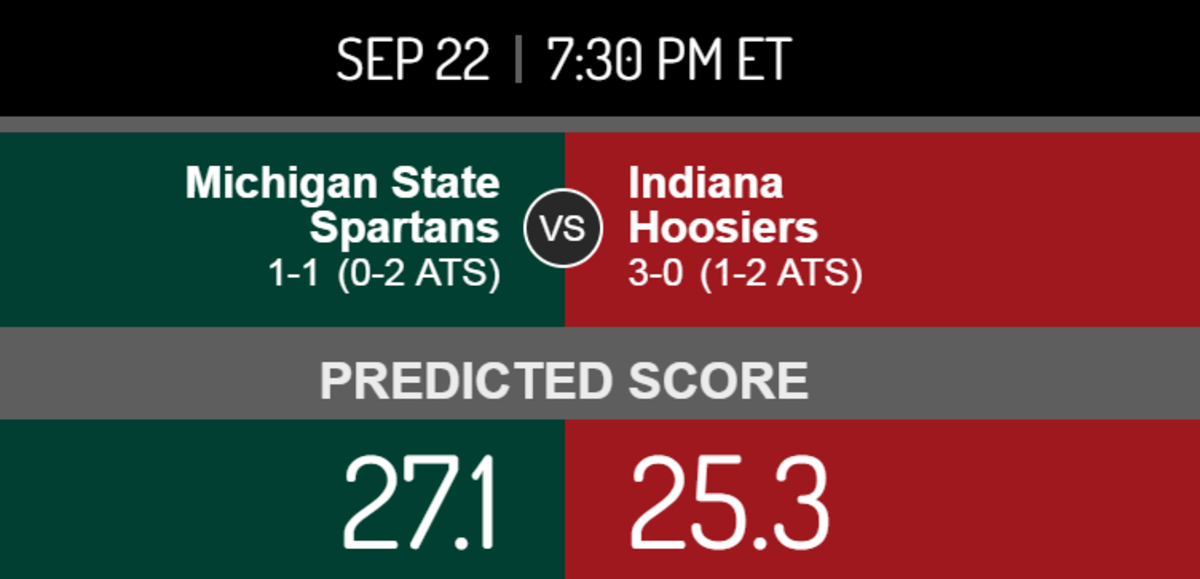 Michigan State vs. Indiana score prediction.