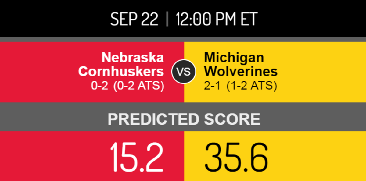 Michigan vs. Nebraska score prediction.