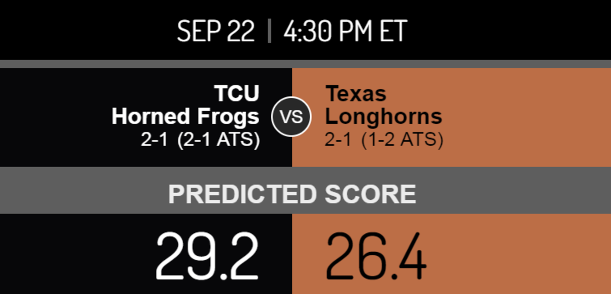 TCU vs. Texas score prediction.