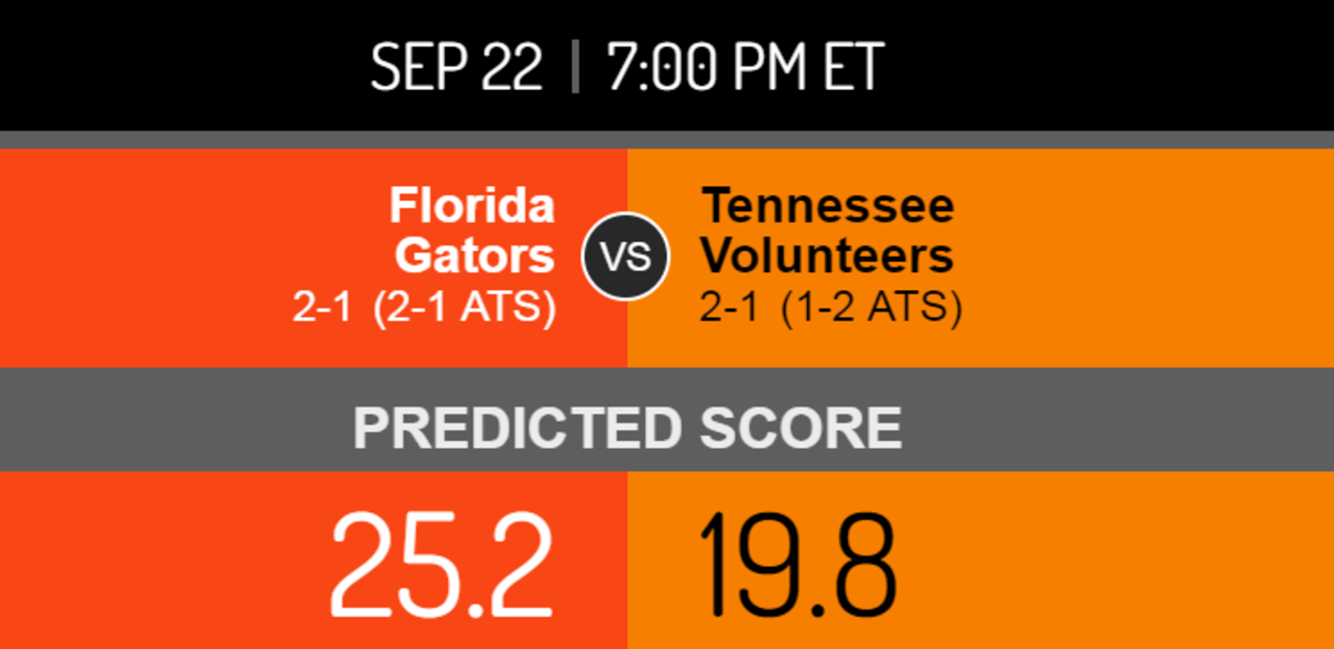 Florida vs. Tennessee score prediction.