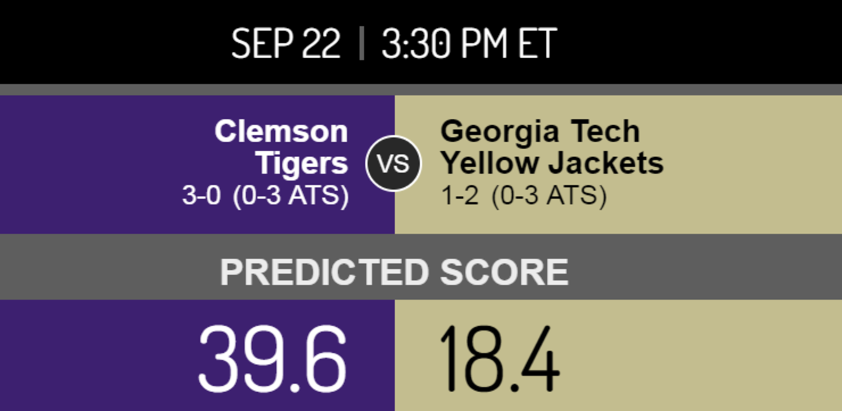 Clemson vs. Georgia Tech score prediction.