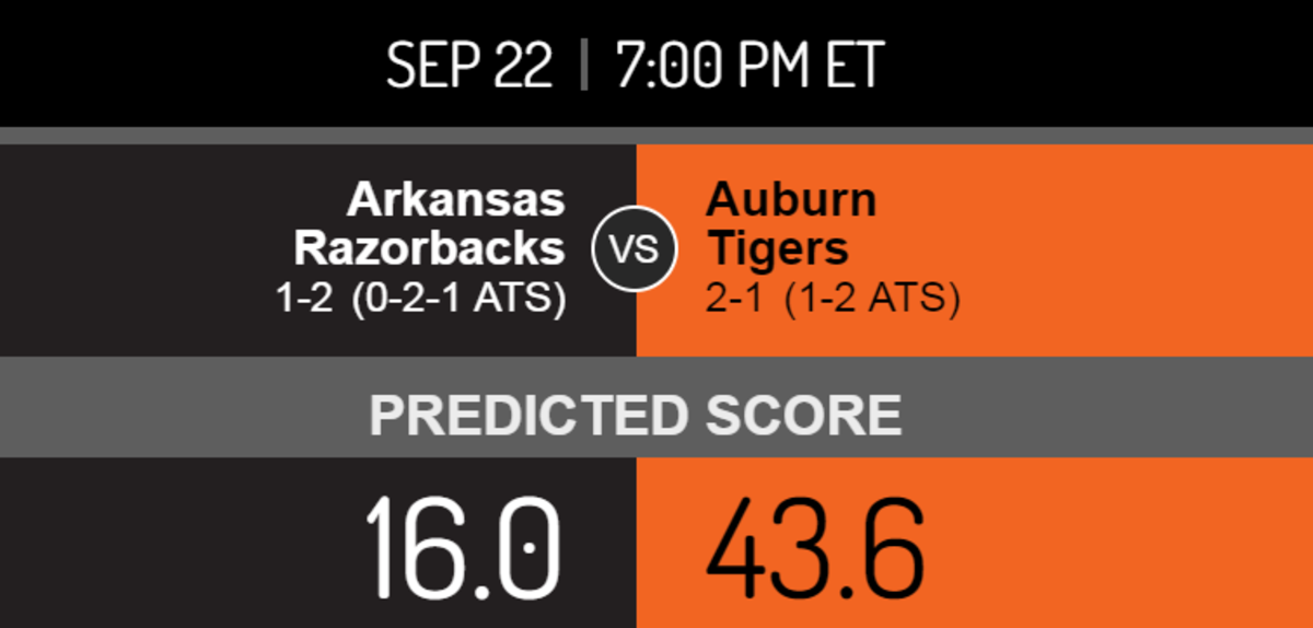 Auburn vs. Arkansas score prediction.