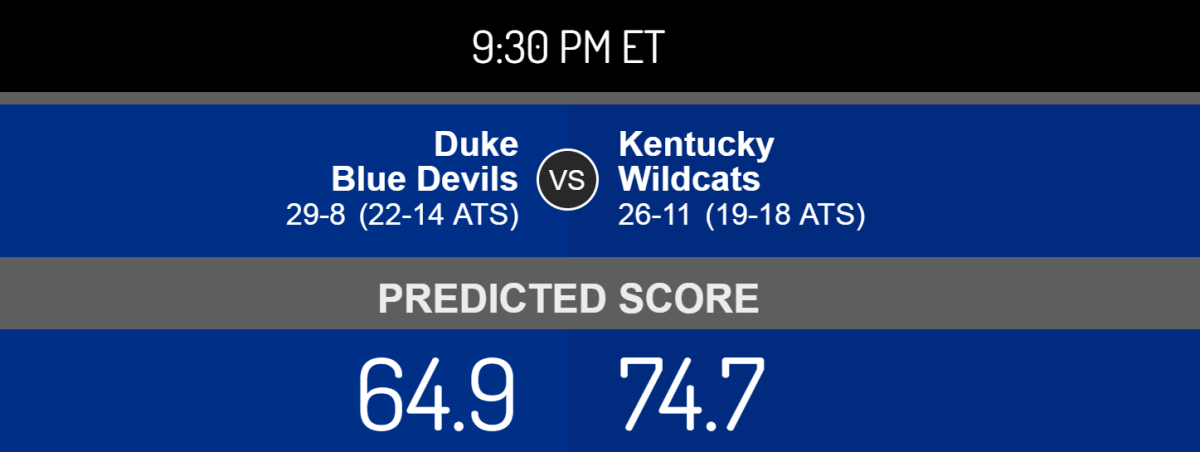 Vegas Computer's Score Prediction For Duke-Kentucky - The Spun: What's ...