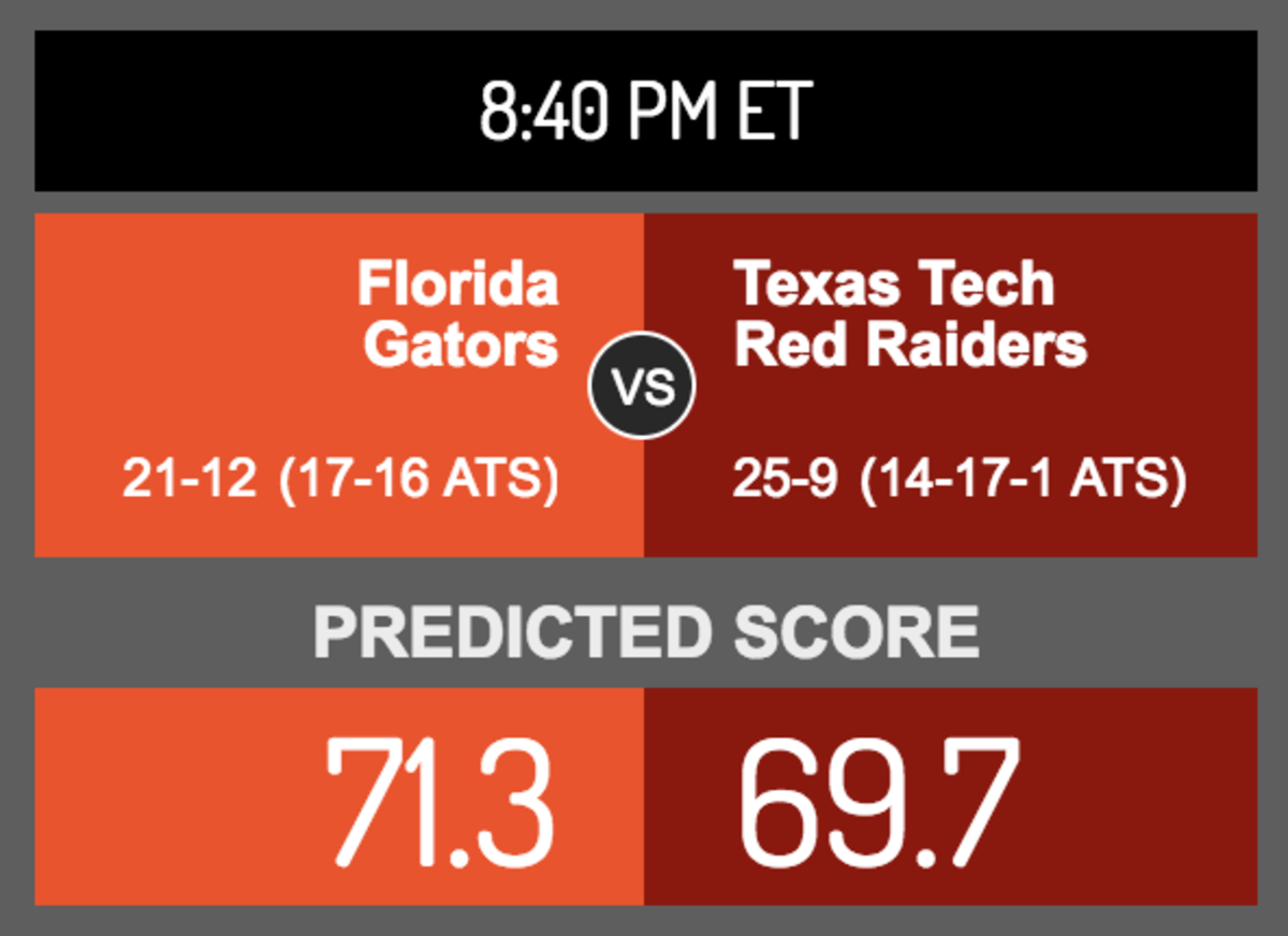 Score prediction for Florida vs. Texas Tech.