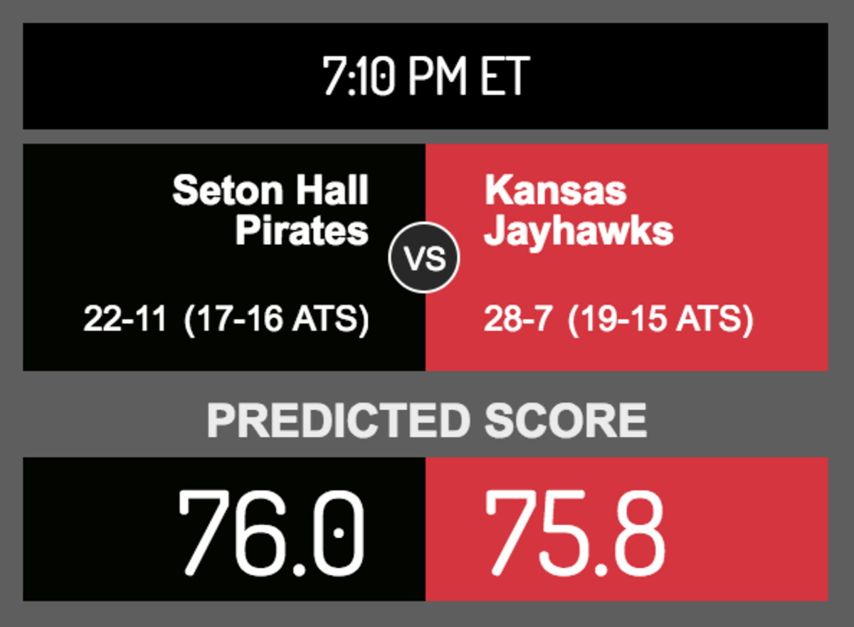 Score prediction for Seton Hall vs. Kansas.