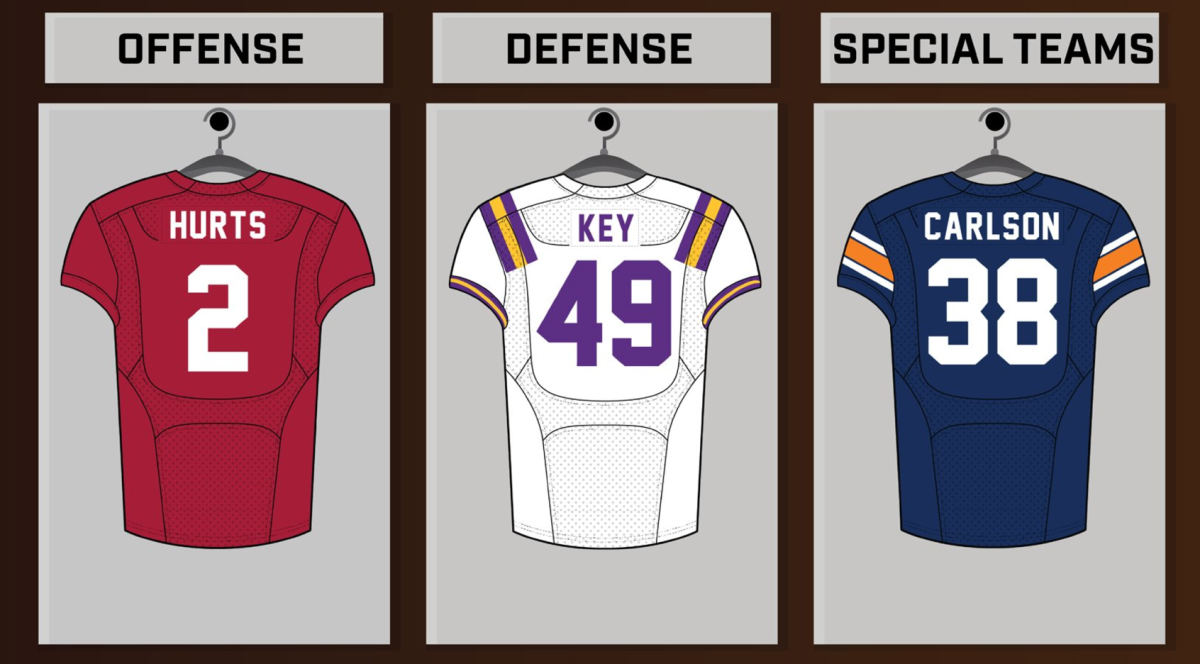 A picture of SEC jerseys.
