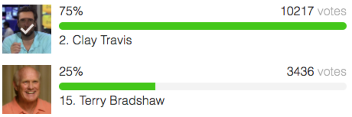 Clay Travis vs. Terry Bradshaw.