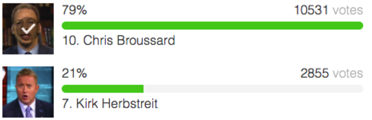 Chris Broussard vs. Kirk Herbstreit.
