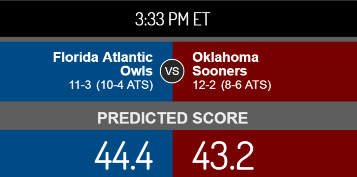 A picture of OddsShark's prediction for OU-FAU.