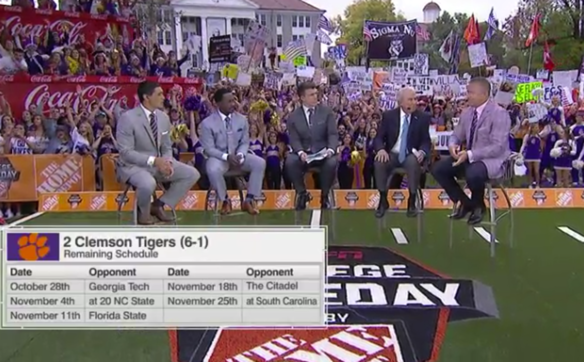 College GameDay discusses Clemson's playoff chances.