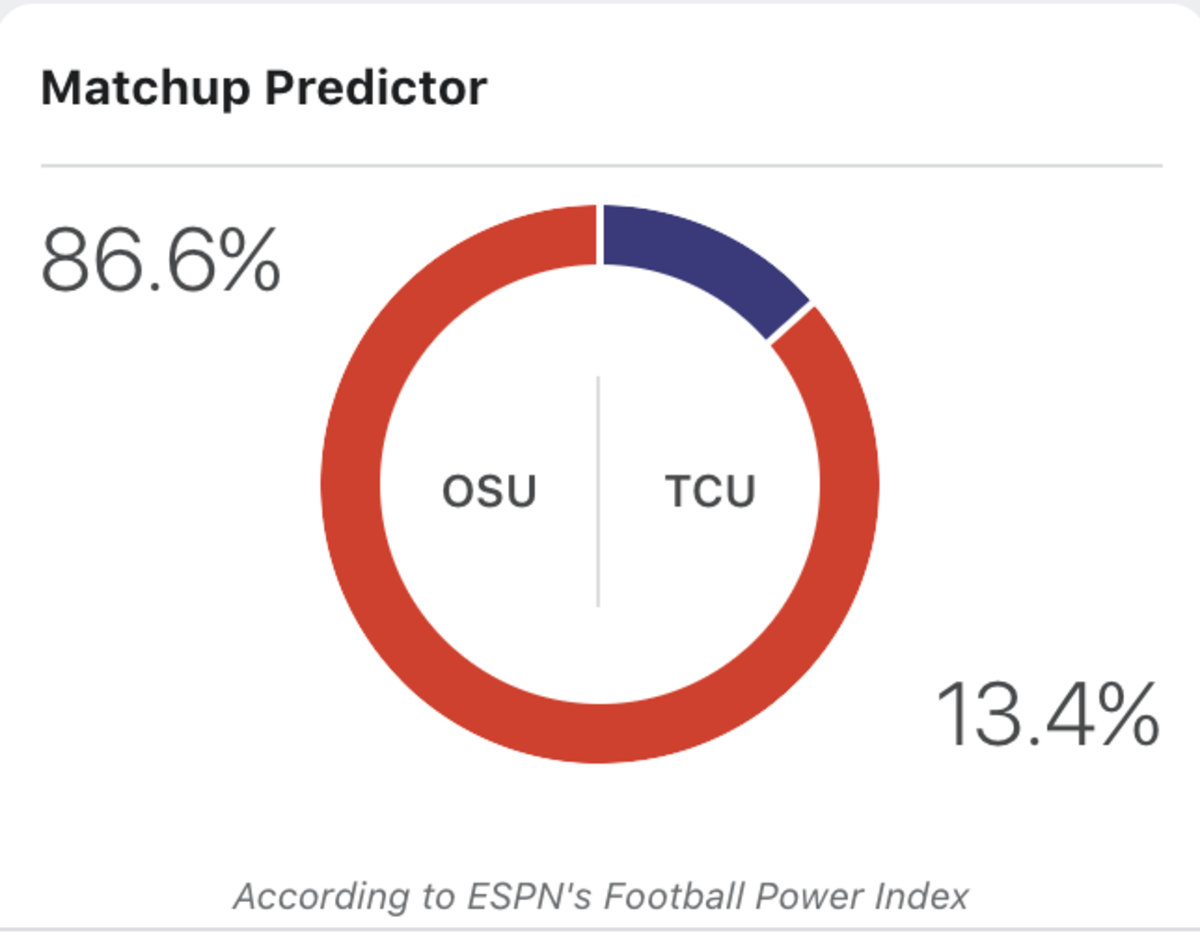 A score prediction for Ohio State vs. TCU.