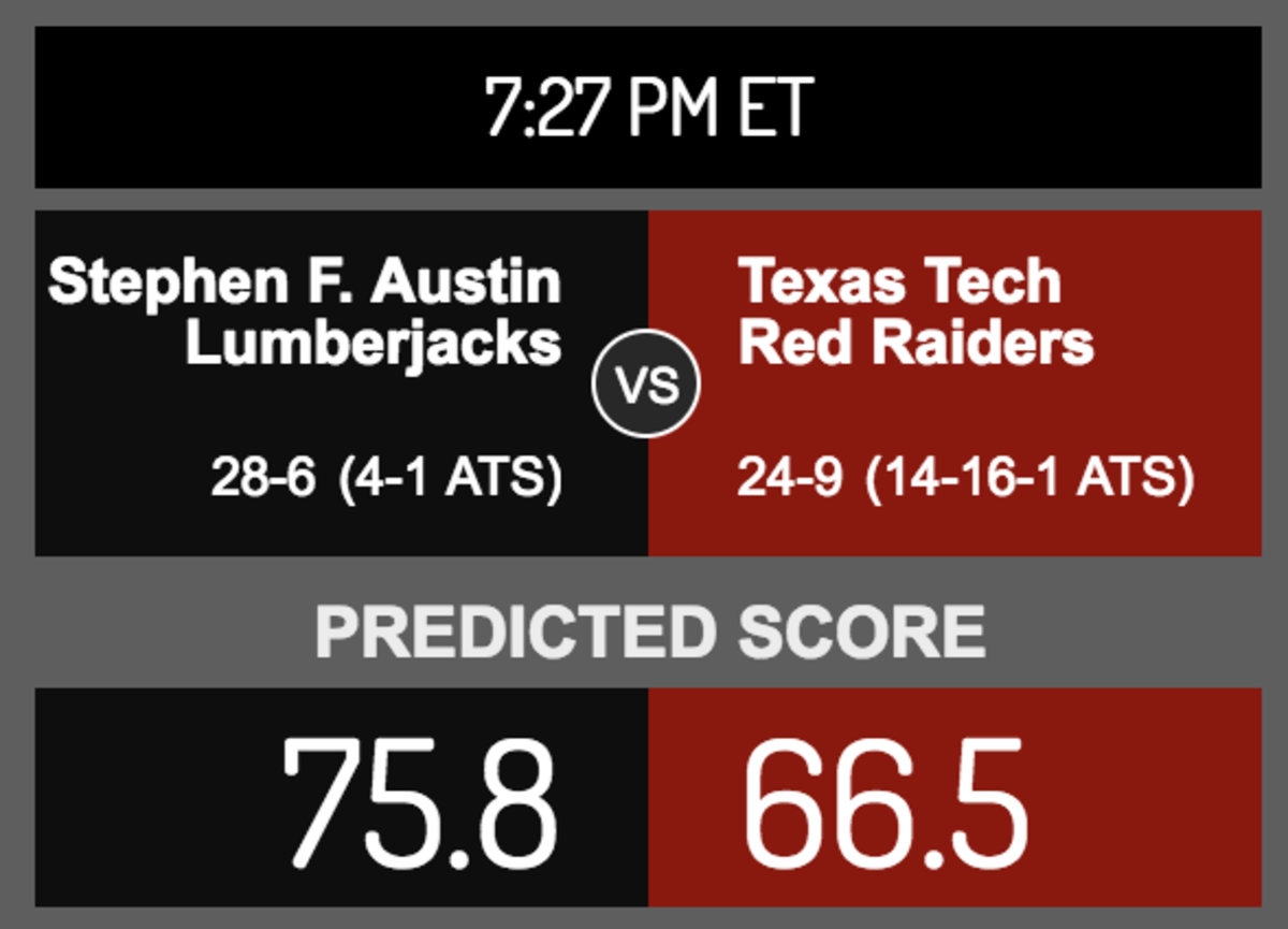 Score prediction for Stephen F. Austin vs. Texas Tech.