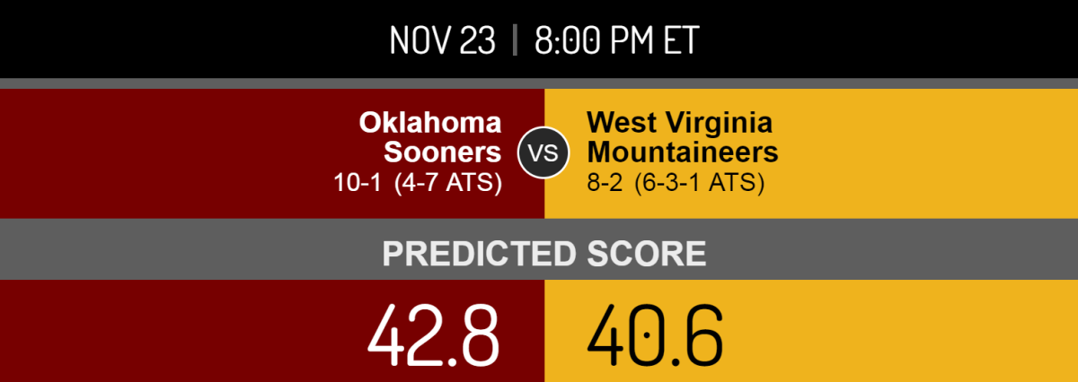 A score prediction for Oklahoma vs. West Virginia.