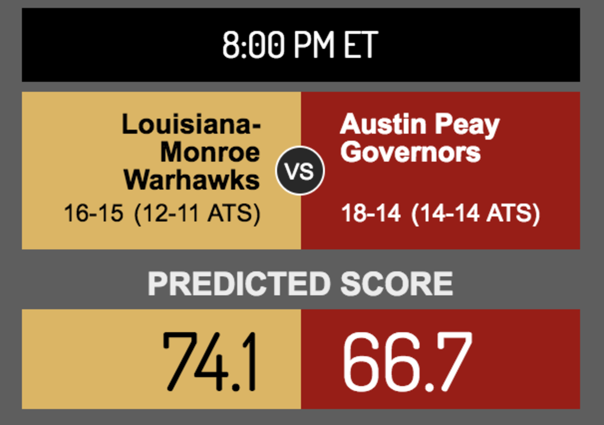 Score prediction for Louisiana-Monroe vs. Austin Peay.