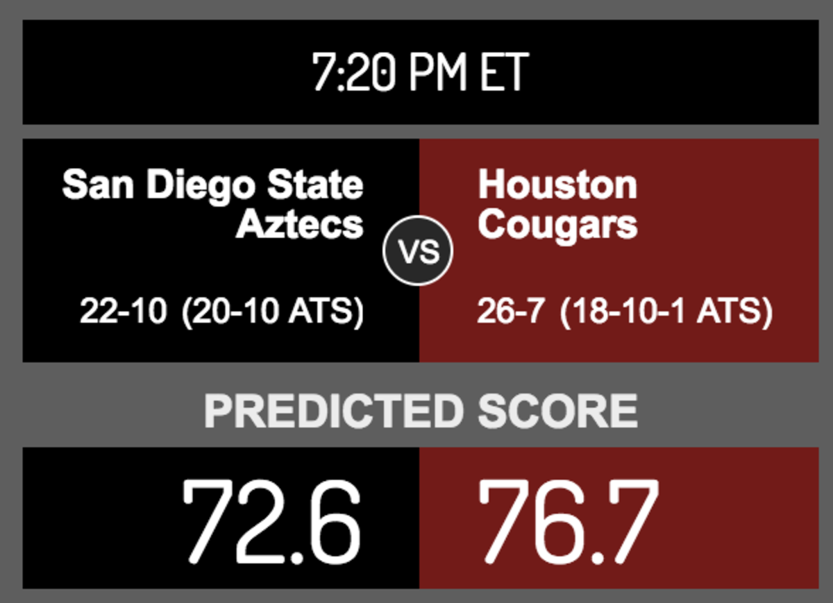 Score prediction for San Diego State vs. Houston