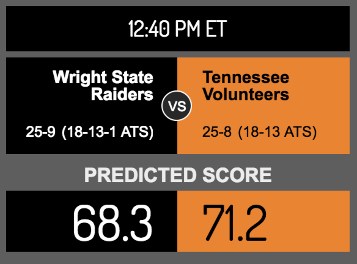 Score prediction for Wright State vs. Tennessee.