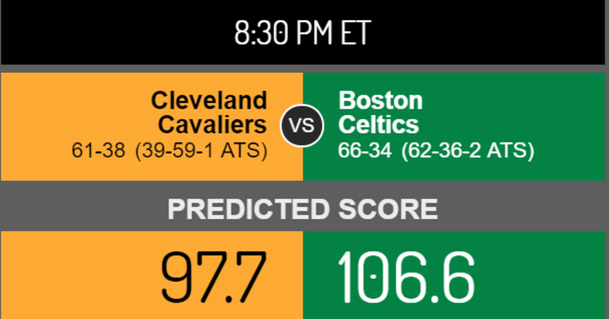 Vegas Computer's Score Prediction For Tonight's Game 7 The Spun What