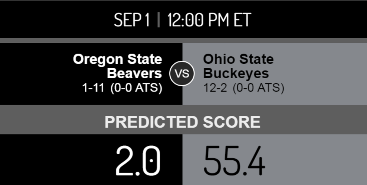 A score prediction for Ohio State vs. Oregon State.