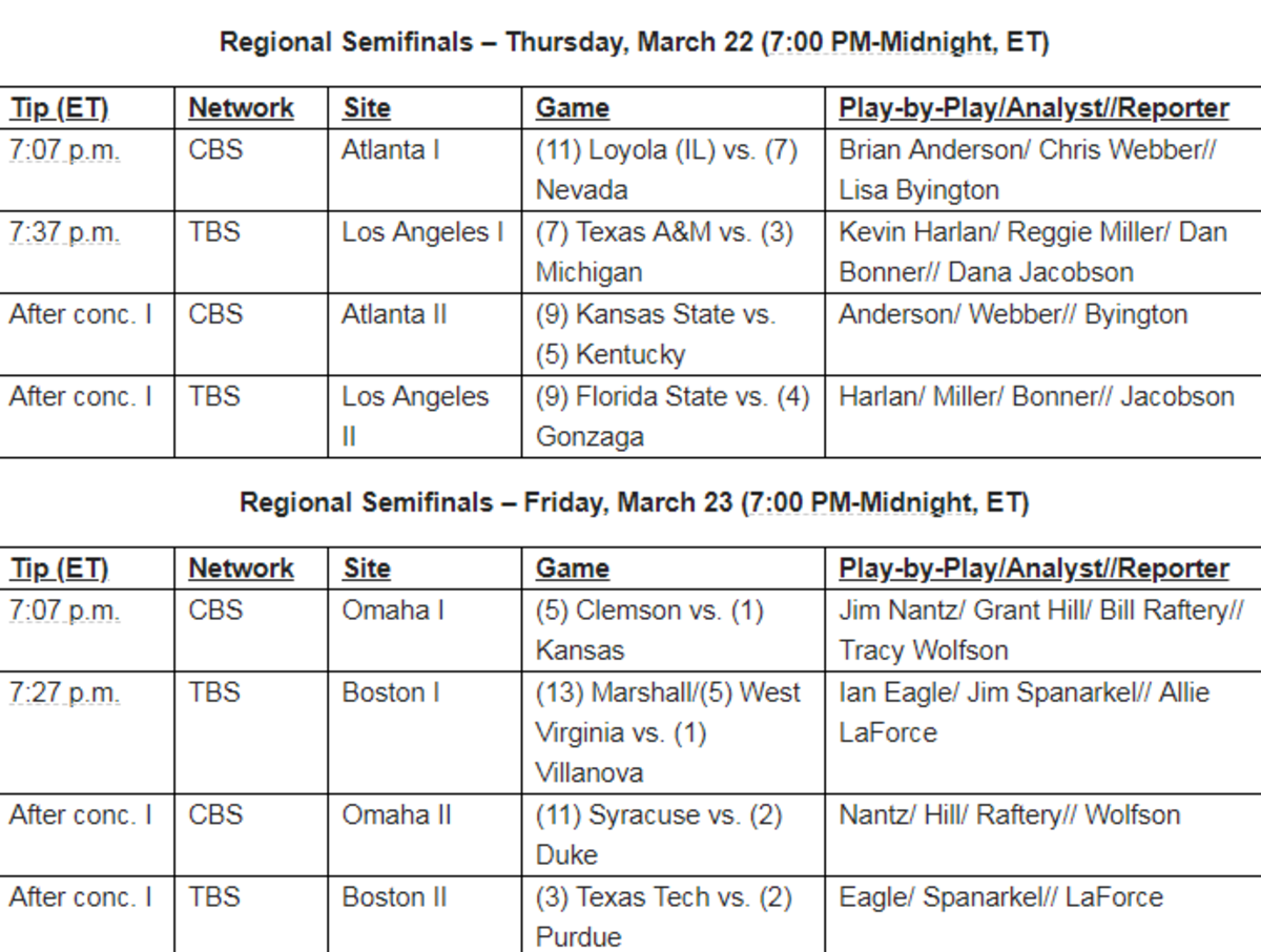 The television schedule for the Sweet 16.