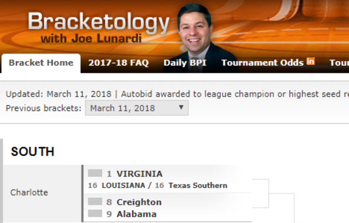 Joe Lunardi bracket predictions.