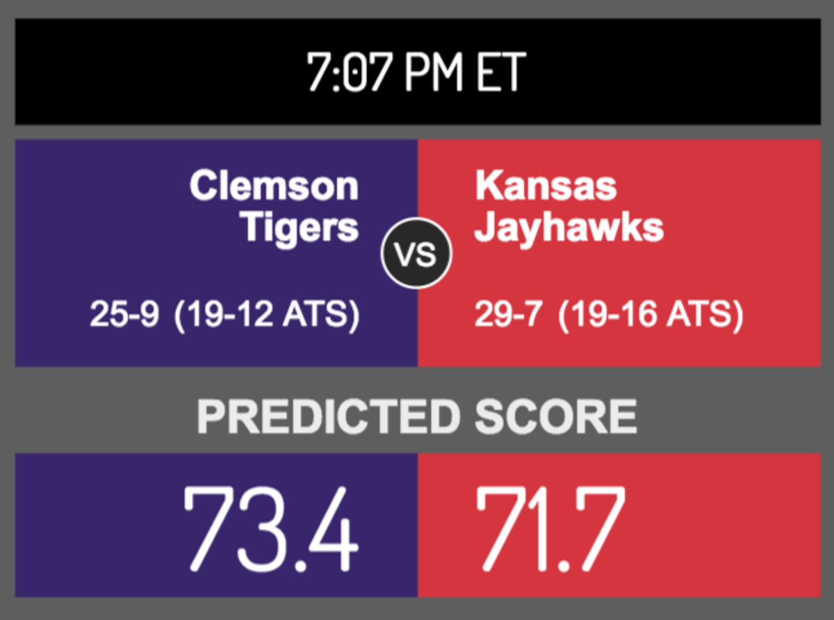 OddsShark's score prediction for Clemson Kansas.