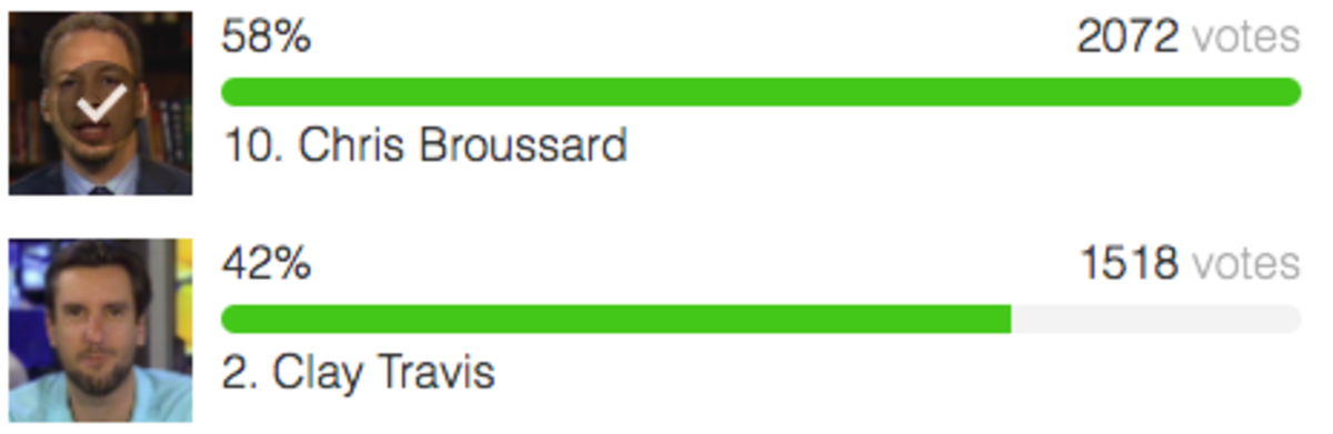 Chris Broussard vs. Clay Travis