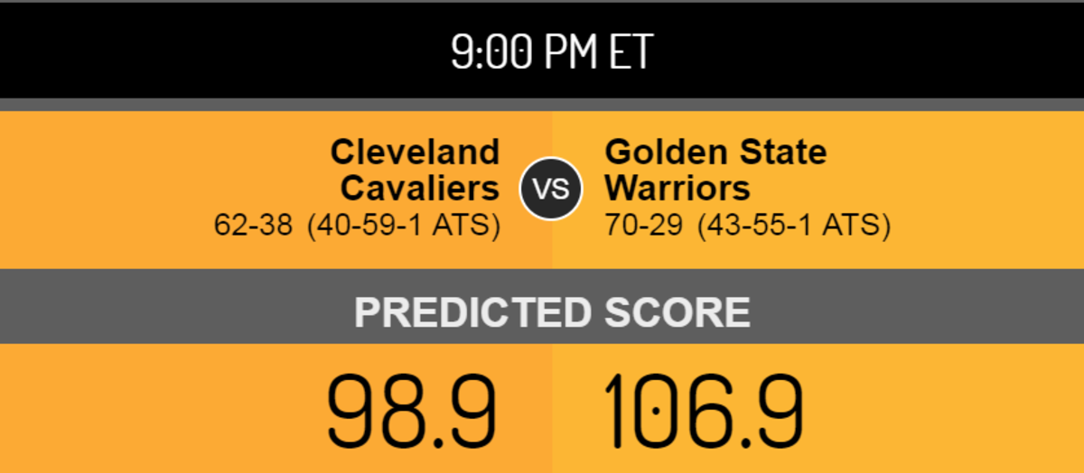 Vegas Computer's Prediction For Tonight's CavsWarriors Game 1 The
