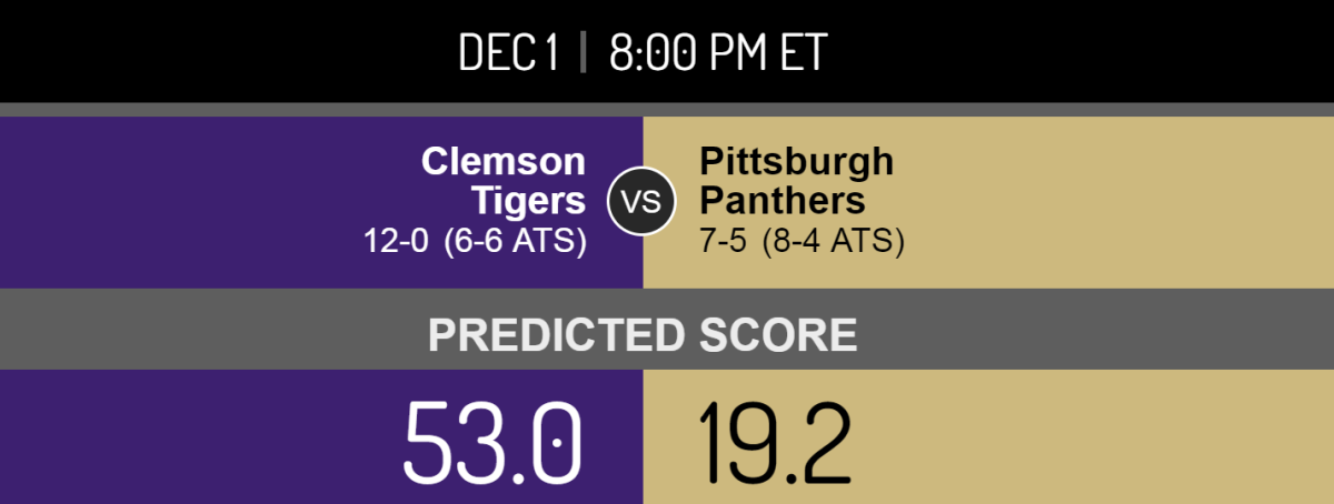 A score prediction for the ACC title game.