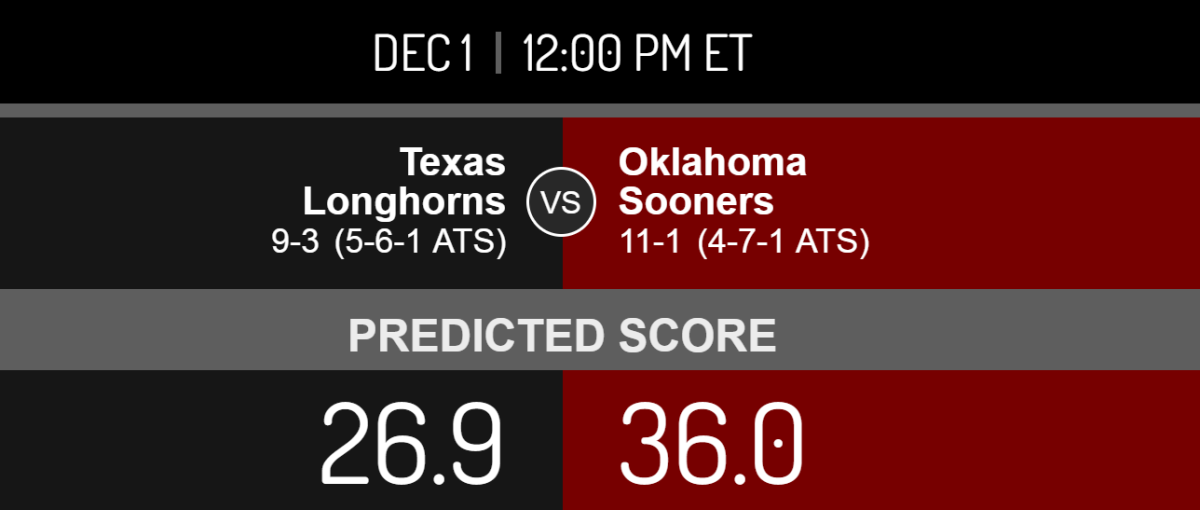 A score prediction for the Big 12 title game.