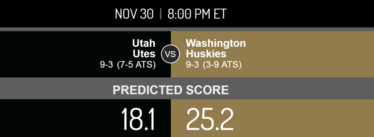 A score prediction for the Pac-12 title game.