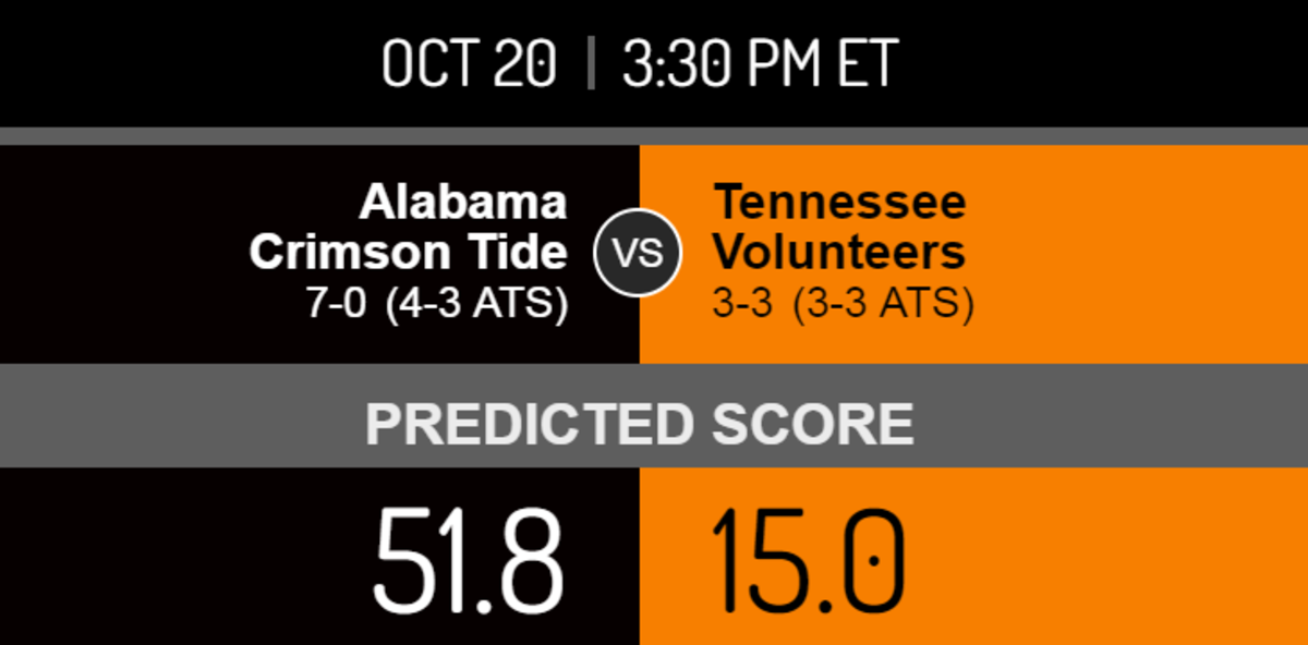 Vegas Computer’s Early Score Predictions For Week 8’s Biggest Games