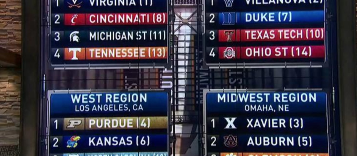 A picture of the NCAA Tournament's Top 16 seeds.