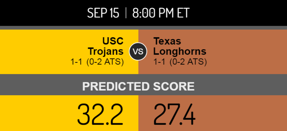 USC vs. Texas score prediction.
