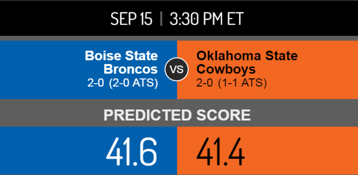 Boise State vs. Oklahoma State score prediction.