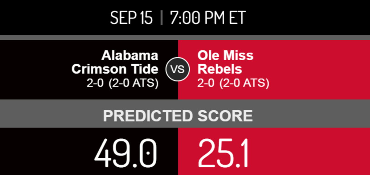 Alabama vs. Ole Miss score prediction.