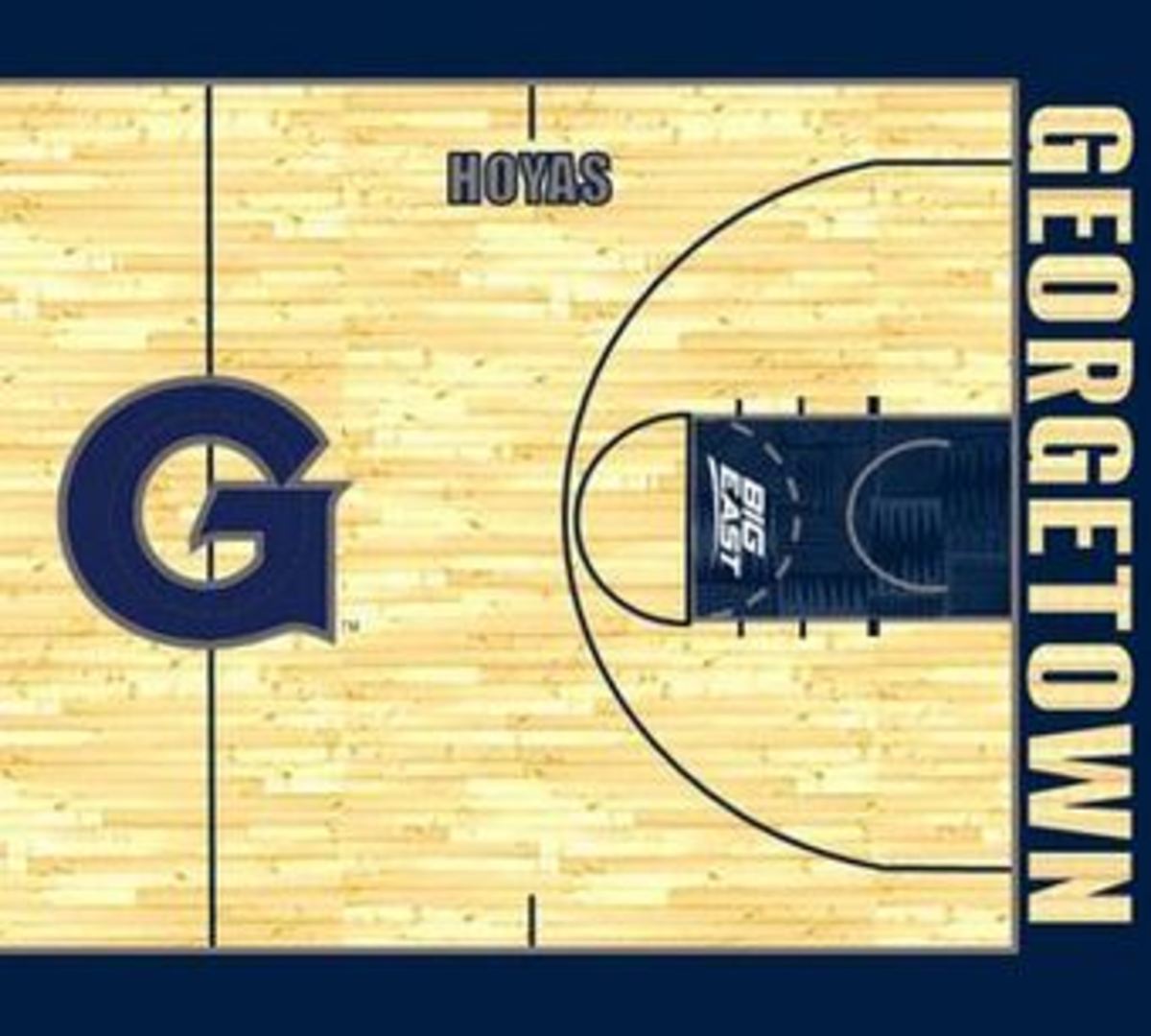 Georgetown basketball Court Design.