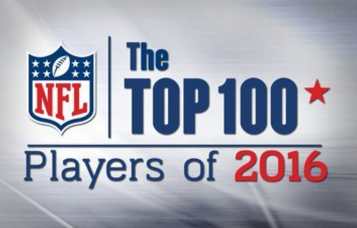 The College Football Programs With The Most Players In The NFL's Top 100 Ranking The Spun