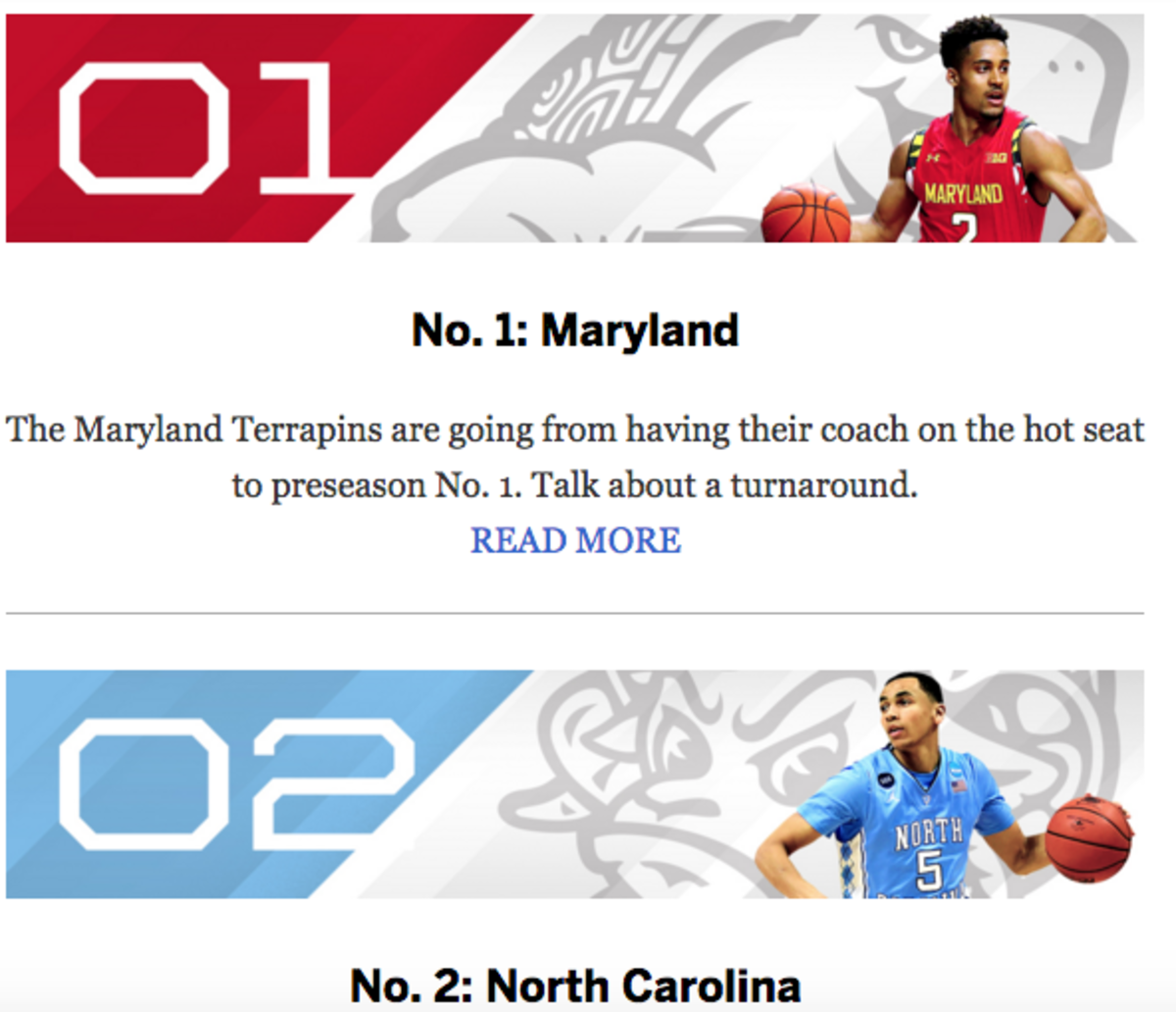 ESPN Power Rankings Maryland and North Carolina ranked 1 and 2 respectively.