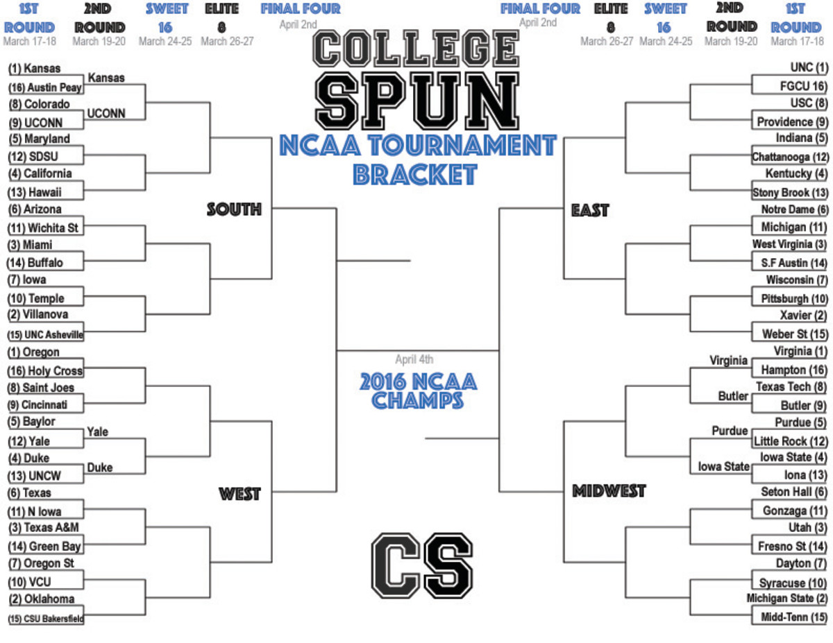 Updated match ups for the 2nd round of the NCAA tournament.